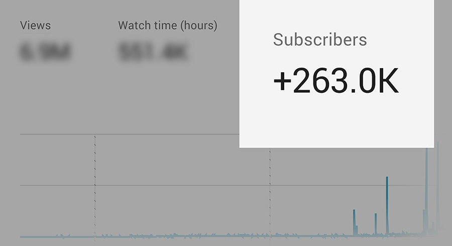 how-do-you-view-your-subscribers-on-your-youtube-channel